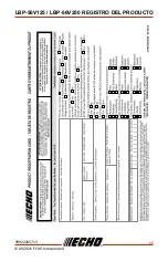 Предварительный просмотр 55 страницы Echo LBP-56V125 Operator'S Manual