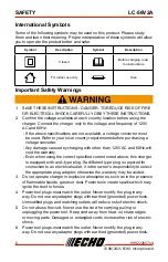 Preview for 6 page of Echo LC-56V2A Operator'S Manual