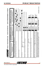 Предварительный просмотр 17 страницы Echo LC-56V4A Operator'S Manual