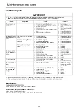 Preview for 22 page of Echo MB-5810 Operator'S Manual