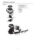 Preview for 30 page of Echo MBAD-5810 Operator'S Manual