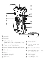 Предварительный просмотр 2 страницы Echo MiniTech Pro BT Instructions