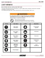 Предварительный просмотр 4 страницы Echo MS-4010BP Operator'S Manual