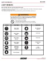 Предварительный просмотр 4 страницы Echo MS-5010BP Operator'S Manual