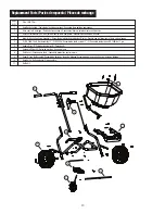 Предварительный просмотр 14 страницы Echo N28900001001 Operator'S Manual