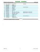 Предварительный просмотр 7 страницы Echo PAS-260 PRO - PARTS CATALOG SERIAL NUMBER... Parts Catalog