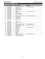 Preview for 9 page of Echo PAS-261 Parts Catalog