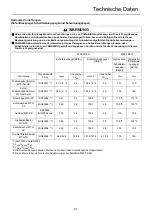 Предварительный просмотр 71 страницы Echo PAS-2620ES Operator'S Manual