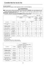 Preview for 94 page of Echo PAS-2620ES Operator'S Manual