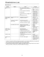 Предварительный просмотр 118 страницы Echo PAS-265ES Operator'S Manual