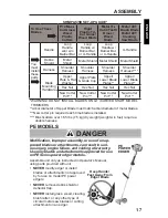 Preview for 17 page of Echo PAS Series Safety Manual