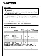 Preview for 14 page of Echo PB-200 - 01-09 Operator'S Manual