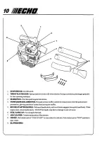 Предварительный просмотр 10 страницы Echo PB-210 Operator'S Manual