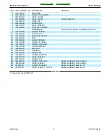 Preview for 5 page of Echo PB-2100 Parts Catalog