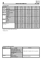 Preview for 4 page of Echo PB-2100 Service Data