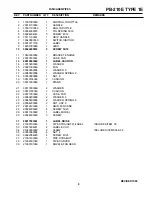 Preview for 9 page of Echo PB-210E Parts Catalog