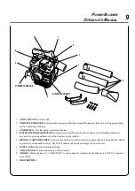 Предварительный просмотр 9 страницы Echo PB-211 Operator'S Manual