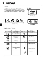 Предварительный просмотр 4 страницы Echo PB-2155 Operator'S Manual