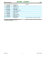 Предварительный просмотр 9 страницы Echo PB-251 - PARTS CATALOG SERIAL NUMBER... Parts Catalog