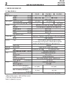 Предварительный просмотр 2 страницы Echo PB-251 Service Data