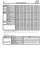 Preview for 4 page of Echo PB-251 Service Data