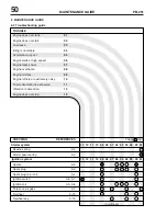 Предварительный просмотр 52 страницы Echo PB-251 Service Manual