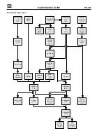 Предварительный просмотр 54 страницы Echo PB-251 Service Manual