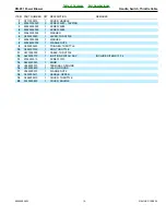 Предварительный просмотр 15 страницы Echo PB-251E - PARTS CATALOG SN 09001001 - 09999999 REV... Parts Catalog