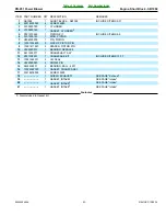 Preview for 23 page of Echo PB-251E - PARTS CATALOG SN P09012001001 - P09012999999 REV... Parts Catalog