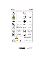 Preview for 6 page of Echo PB-2520 Operator'S Manual