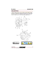 Предварительный просмотр 15 страницы Echo PB-255LN Operator'S Manual