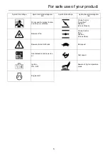 Предварительный просмотр 7 страницы Echo PB-265ESL Operator'S Manual