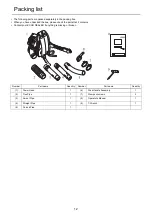 Preview for 14 page of Echo PB-265ESL Operator'S Manual