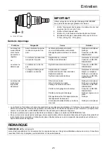 Предварительный просмотр 55 страницы Echo PB-265ESL Operator'S Manual