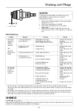 Preview for 85 page of Echo PB-265ESL Operator'S Manual