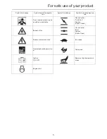 Preview for 7 page of Echo PB-265ESLT Operator'S Manual