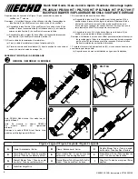 Preview for 8 page of Echo PB-265LN Quick Start Manual