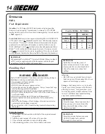 Preview for 14 page of Echo PB-403H Operator'S Manual