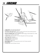 Предварительный просмотр 10 страницы Echo PB-411 Operator'S Manual