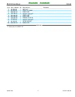 Preview for 11 page of Echo PB-413H - PARTS CATALOG SERIAL NUMBER P06413001001 -... Parts Catalog