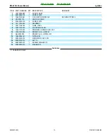 Preview for 13 page of Echo PB-413H - PARTS CATALOG SERIAL NUMBER P06413001001 -... Parts Catalog