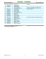 Preview for 7 page of Echo PB-413H - PARTS CATALOG SERIAL NUMBER... Parts Catalog