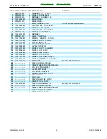 Предварительный просмотр 9 страницы Echo PB-413H - PARTS CATALOG SERIAL NUMBER... Parts Catalog