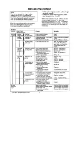 Предварительный просмотр 9 страницы Echo PB-4600 Operator'S Manual