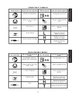 Предварительный просмотр 51 страницы Echo PB-46LN Operator'S Manual