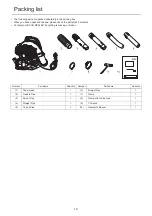 Preview for 14 page of Echo PB-580 Operator'S Manual