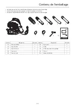 Preview for 47 page of Echo PB-580 Operator'S Manual