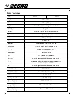 Предварительный просмотр 12 страницы Echo PB-600 Operator'S Manual