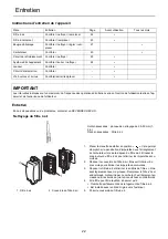 Preview for 54 page of Echo PB-625 Operator'S Manual