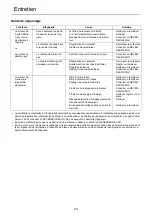 Preview for 60 page of Echo PB-625 Operator'S Manual